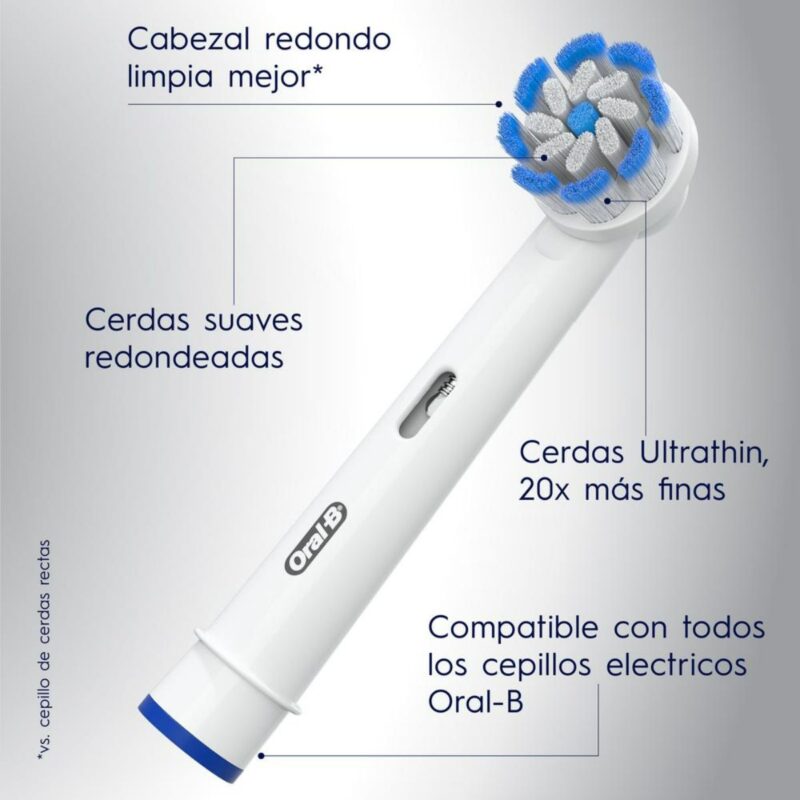 Repuesto cepillo eléctrico Oral-B sensitive x2ud
