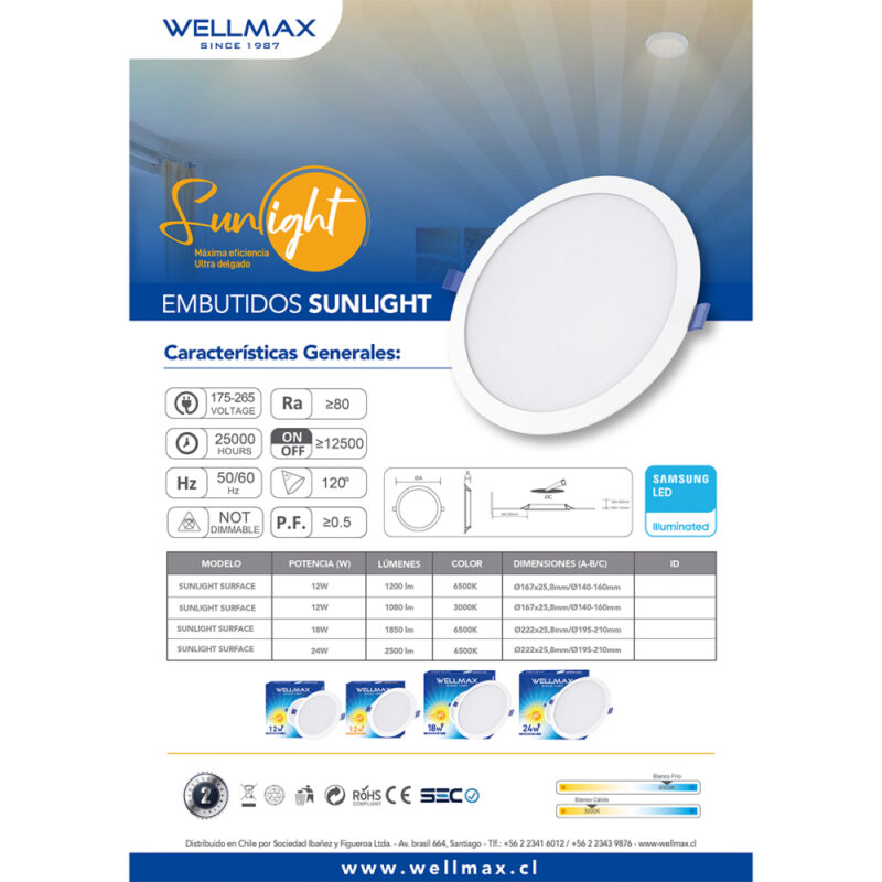 Panel led embutido Wellmax 18w redondo luz fria