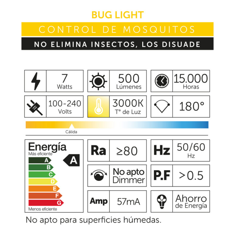 Ampolleta Led A60 Anti mosquitos 7W Led By