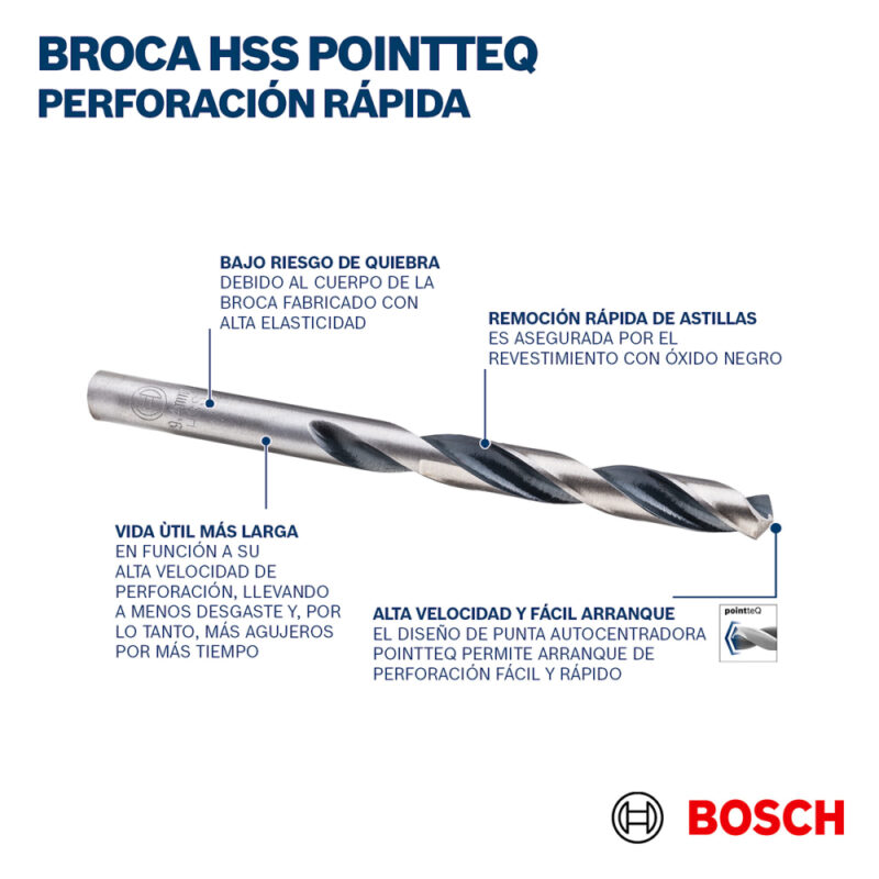 Broca metal Bosch HSS-PointTeQ 2,5mm x 10 unidades